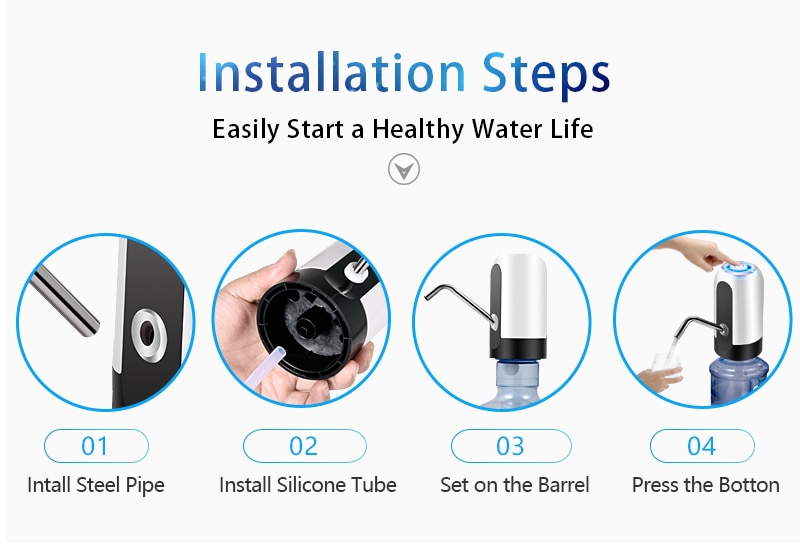 Installation Steps image