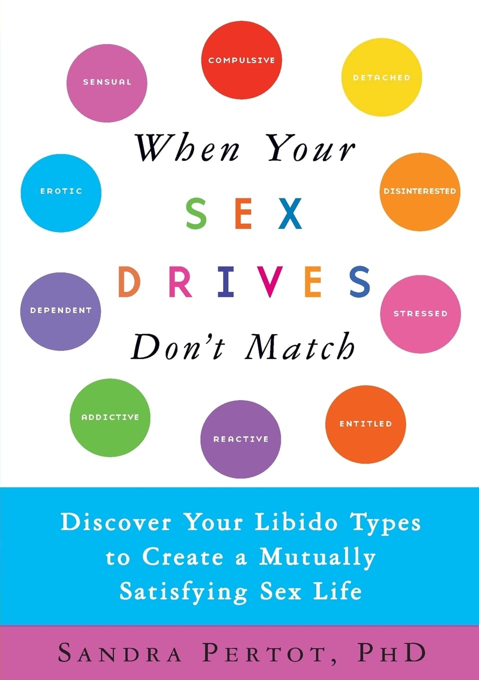 When Your Sex Drives Don't Match and libido types on paxyou.com